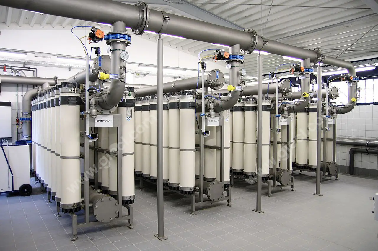 Ultra filtration System